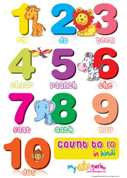 COUNTING URDU POSTER - SMALL