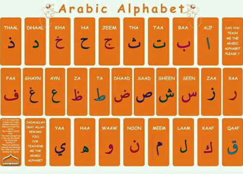 ALIF BAA LAMINATED POSTER KD- A3 SIZE