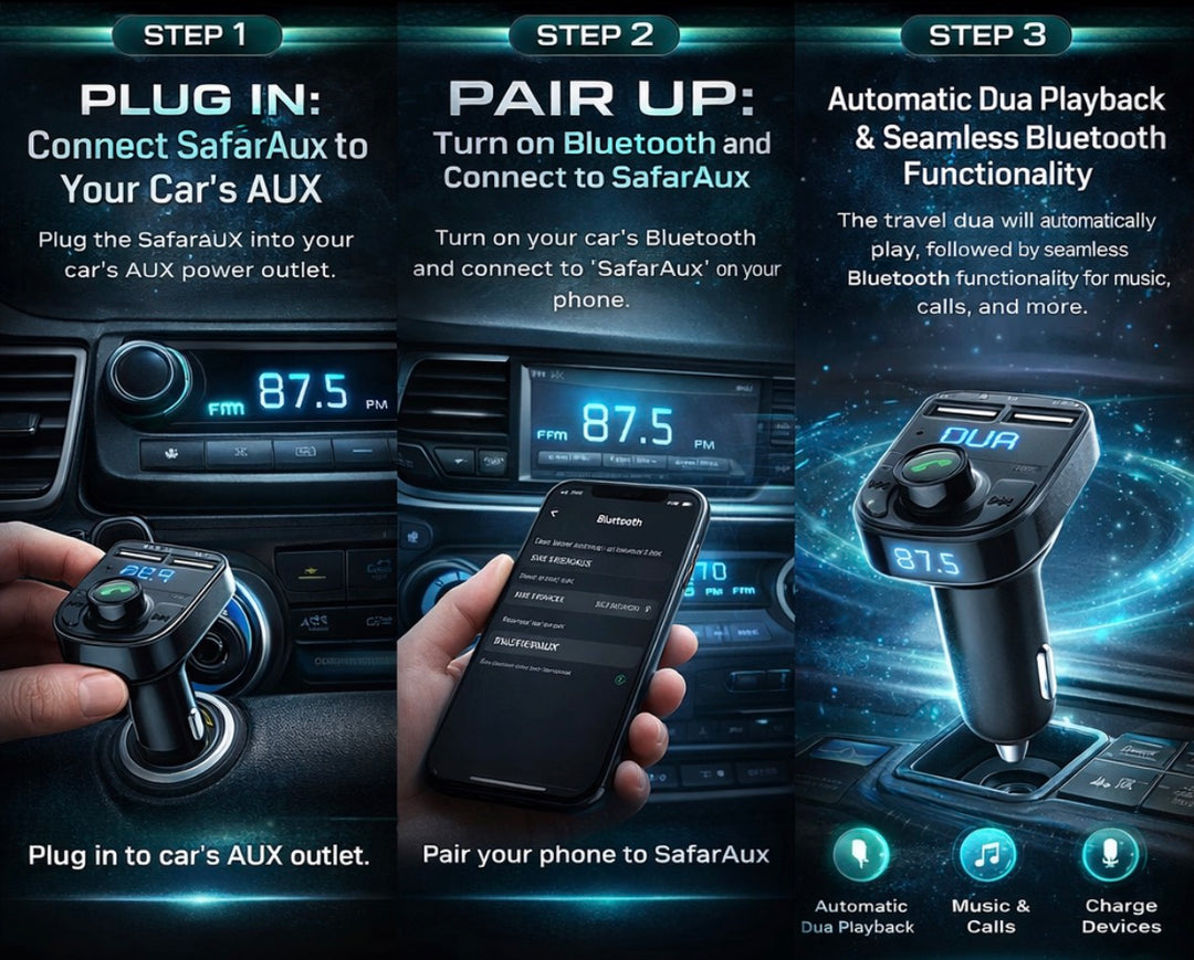 Safar Ki Dua / Travel Prayer Adopter