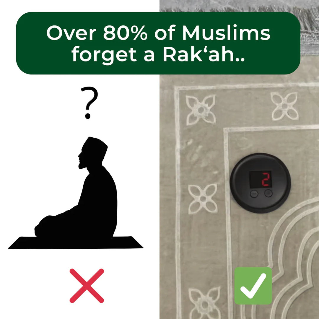 Automatic Smart Rakat Counter For Salah