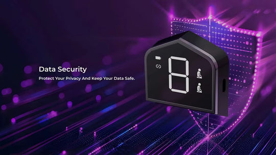 iQIBLA Rakat Salat Counter