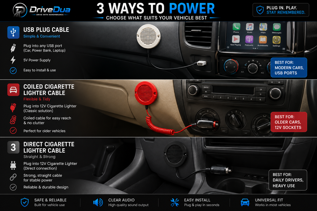 DriveDua™ – Safar Ki Dua Auto Player Travel Prayer For Vehicles