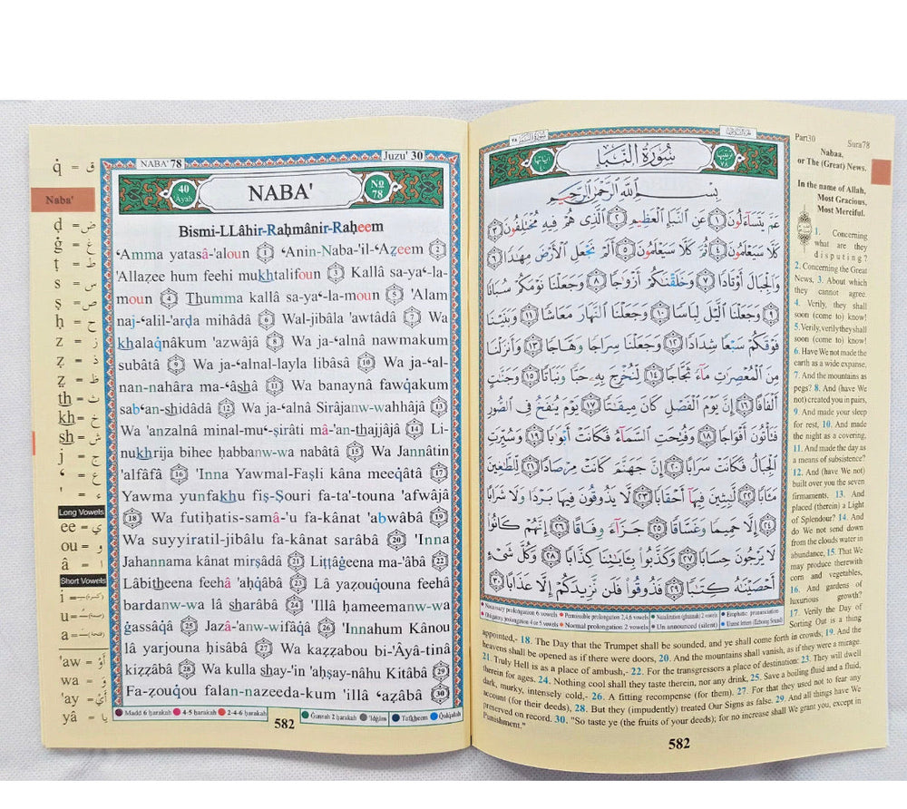 Quran Juzz Amma English Translation & Transliteration