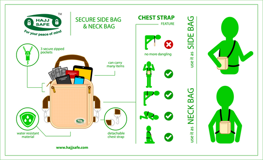 Hajj & Umrah - Anti-Theft Secure Side Bag & Neck Bag by Hajjsafe- Large